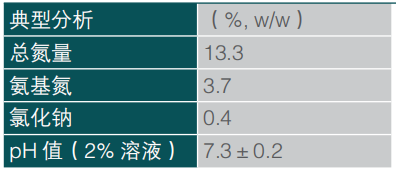64acaa556a3ac.png image.png