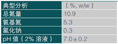 64acac7f25824.png image.png